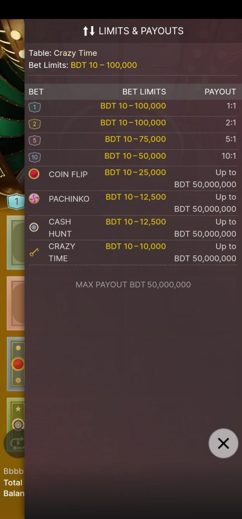 crazy time limits and payouts